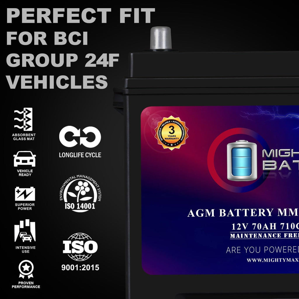 12V 70Ah AGM Replacement Battery R1316