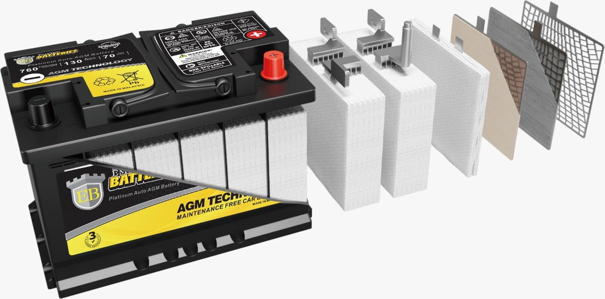 12v 80ah H7 Automotive Battery X778774