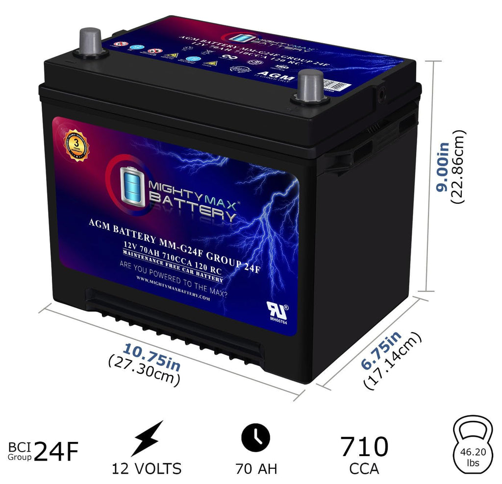 12V 70Ah AGM Replacement Battery S740611