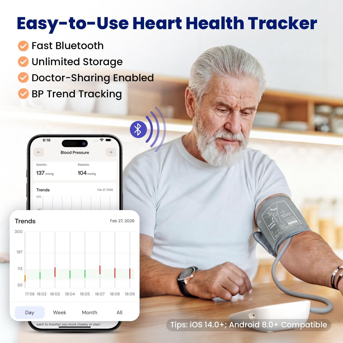 Digital Upper Arm Blood Pressure Monitor B43801