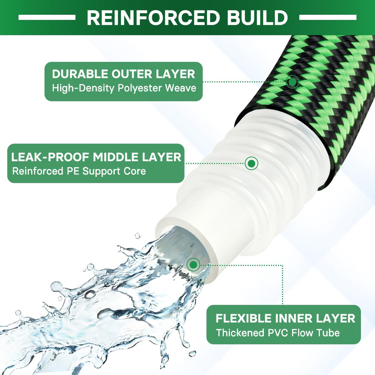 100 ft Flexible Non-Expandable Kink-Free Lightweight Garden Hose R39754
