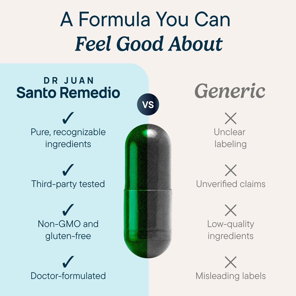 Joint Health Support Supplement G668