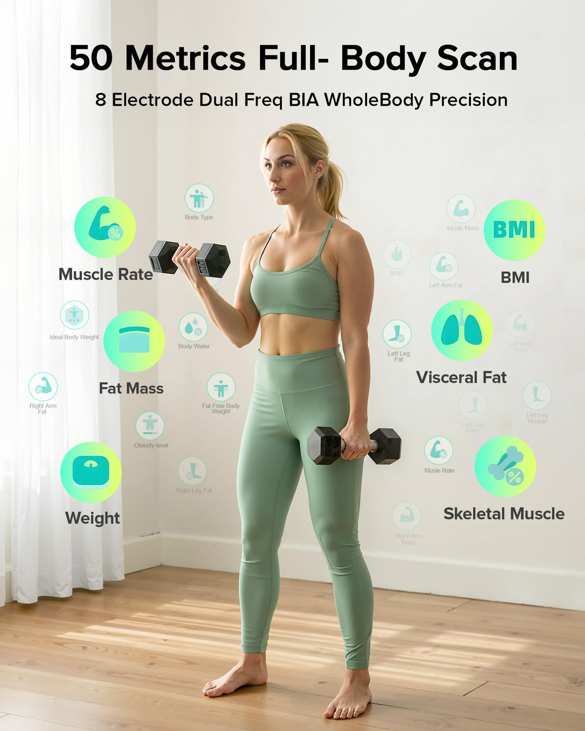 8-Electrode Body Composition Monitor Digital Bathroom Scale K933