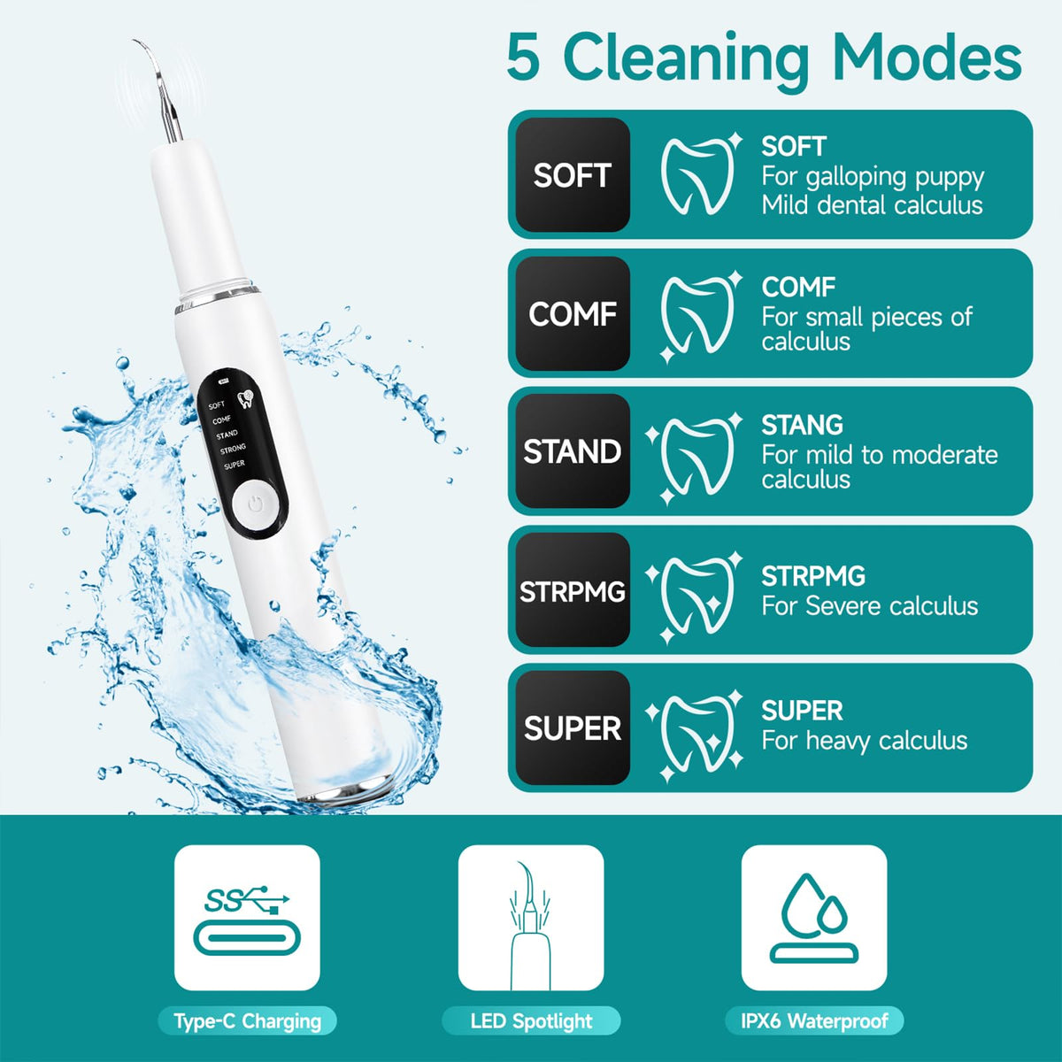 Dog Teeth Cleaning Kit with LED Light 5 Adjustable Modes Electric Toothbrush E16358