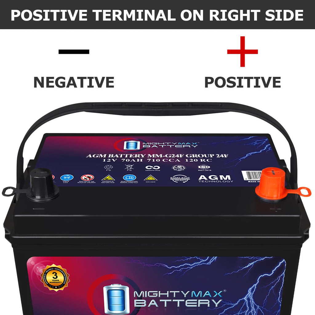 12V 70Ah AGM Replacement Battery S740611