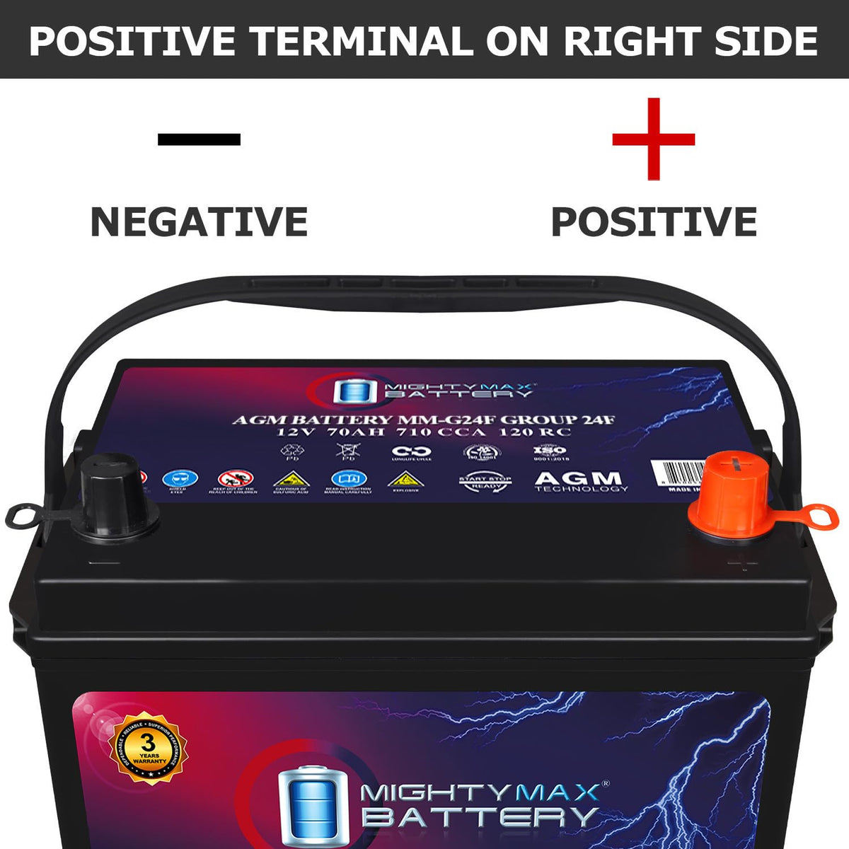 12V 70Ah AGM Replacement Battery R1316