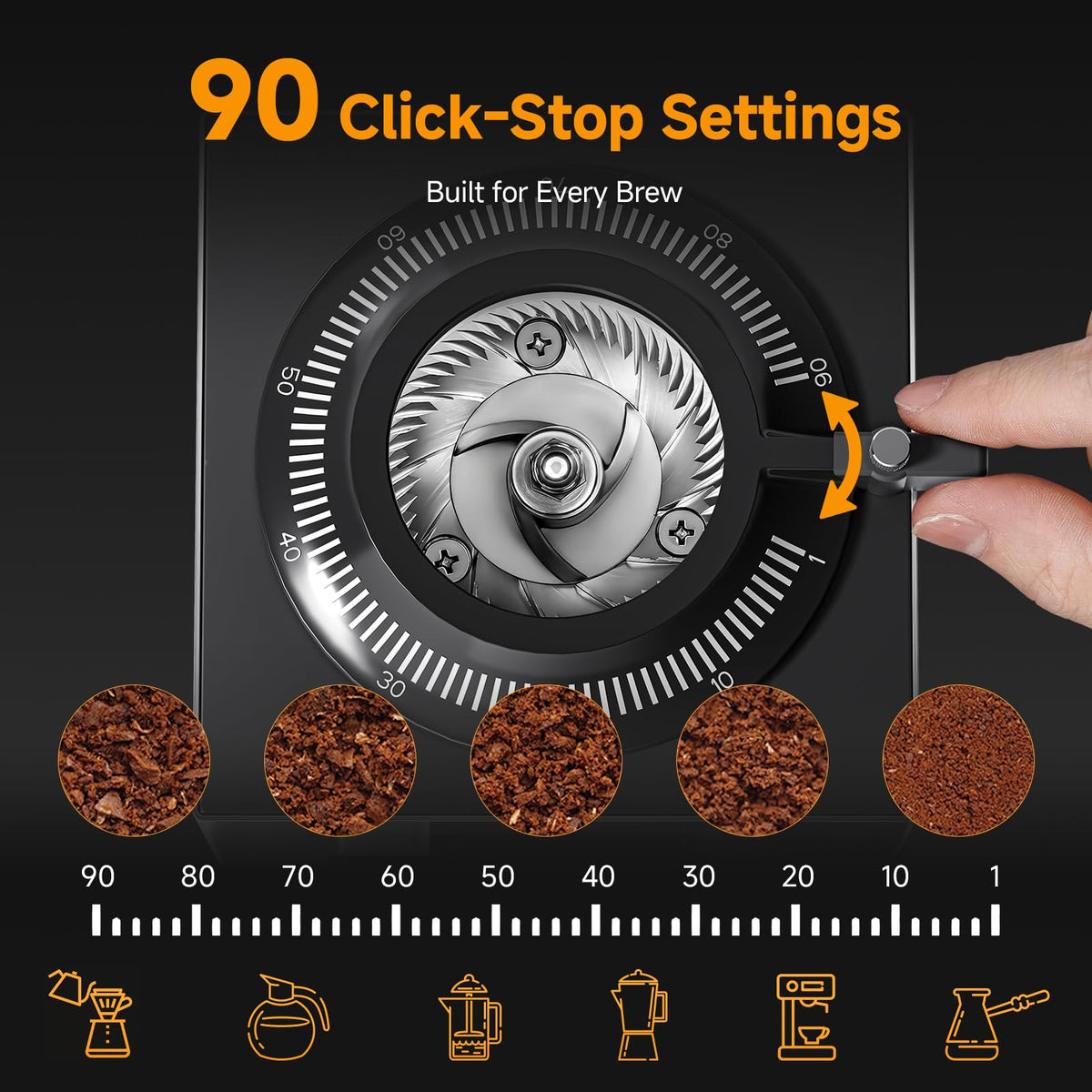64mm Flat Burr Coffee Grinder C9990