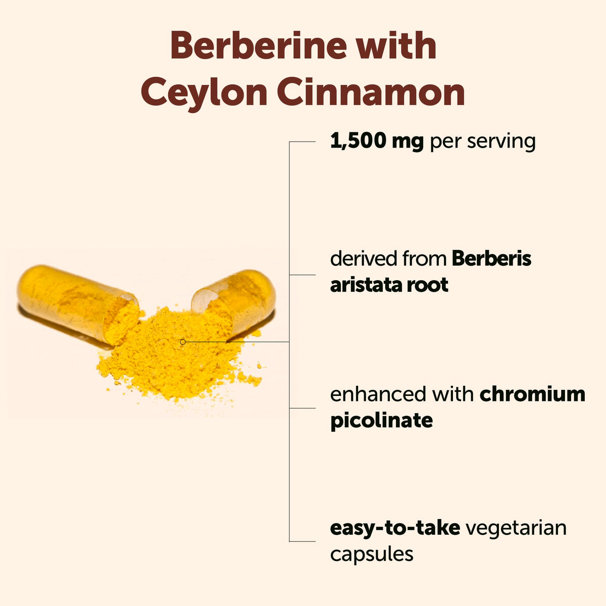 Berberine HCl with Ceylon Cinnamon 1,500 mg 240 Vegetarian Capsules L63341