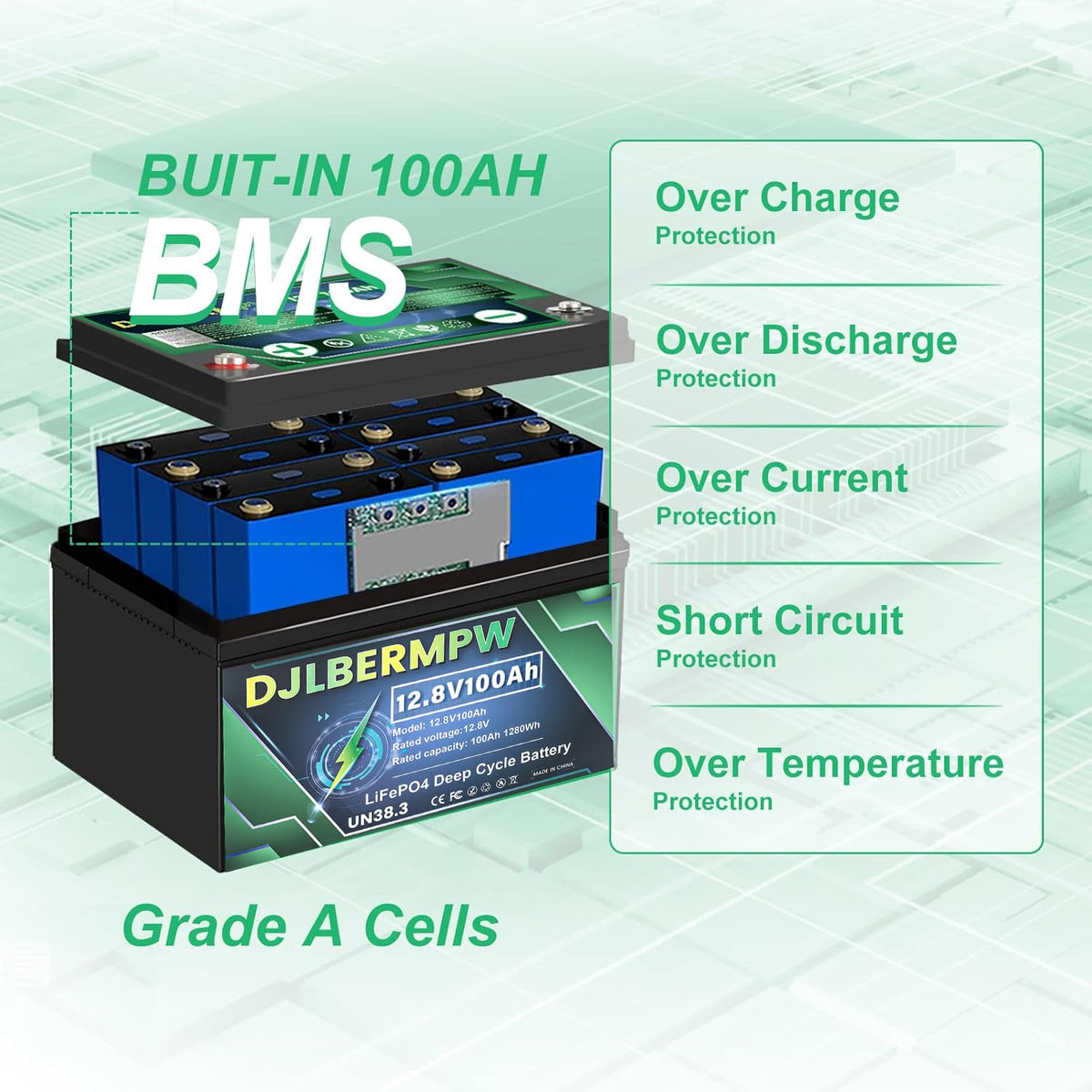 12.8V 100Ah LiFePO4 Lithium Battery M37655