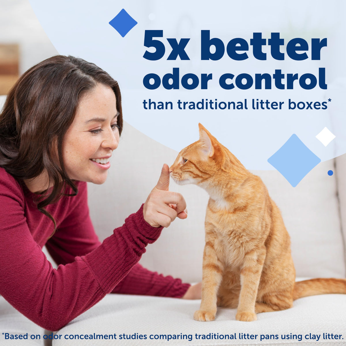 Disposable Crystal Cat Litter Tray, Fresh Scent, 3 Pack V333