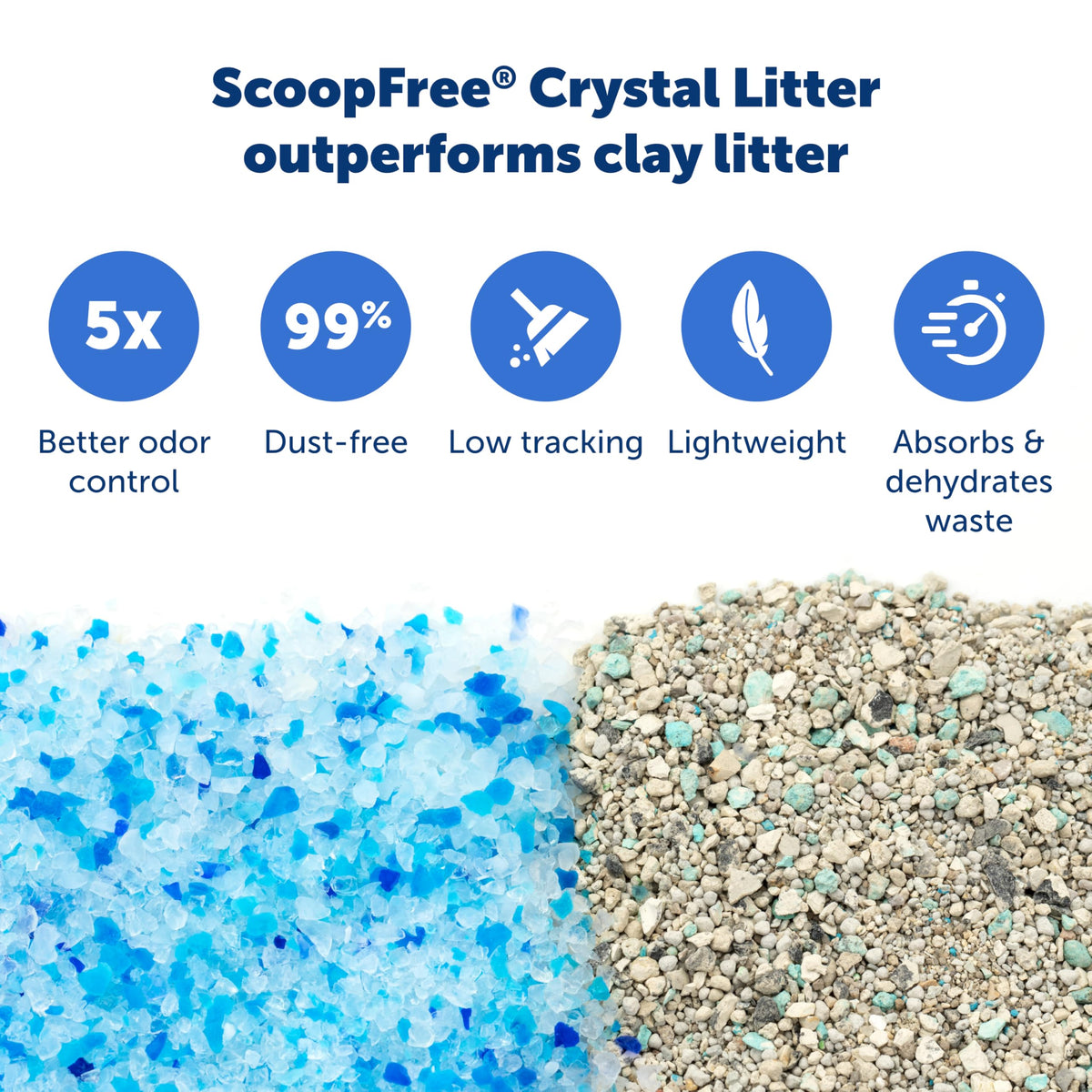Disposable Crystal Cat Litter Tray, Fresh Scent, 3 Pack V333